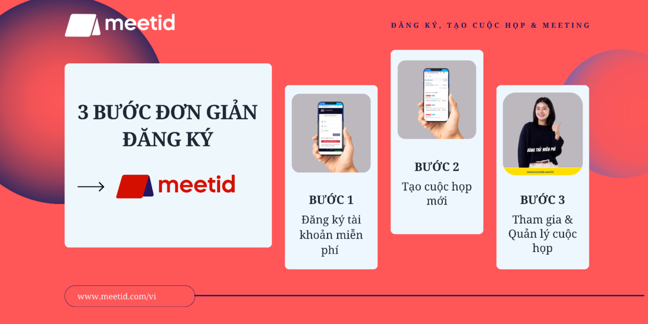 Hướng dẫn đăng ký sử dụng MeetID miễn phí